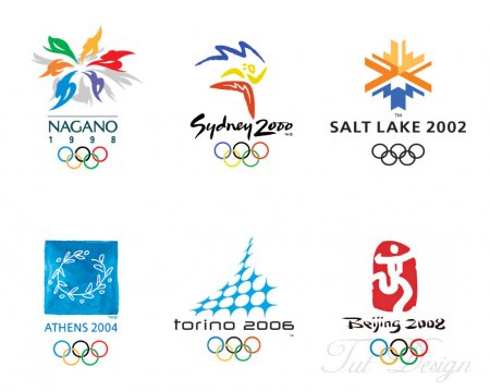 Все эмблемы Олимпийских игр