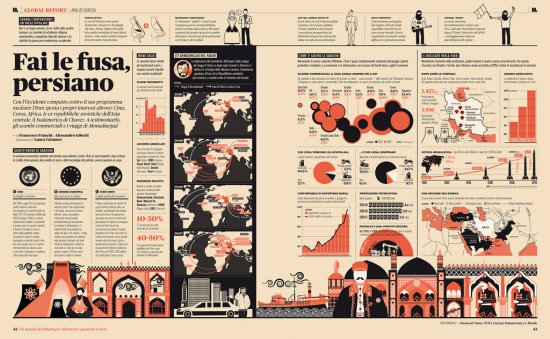Инфографика как современная ветвь журналистики