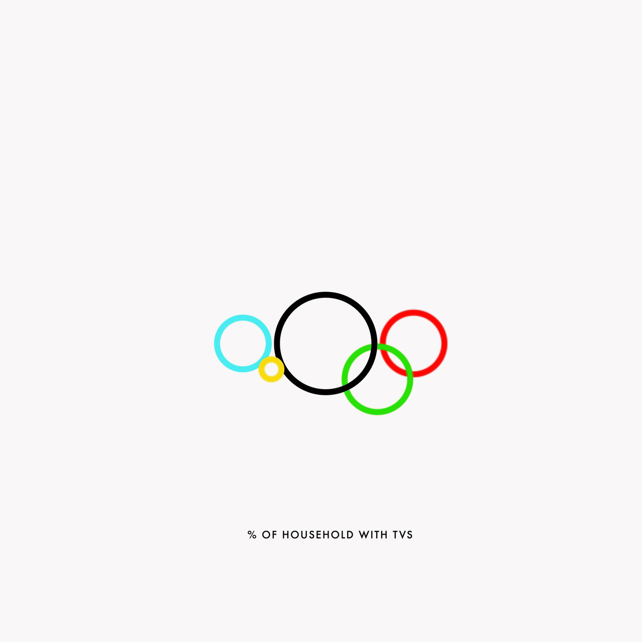 Инфографика Олимпийские игры